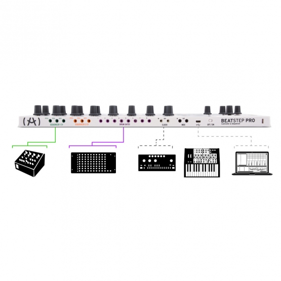Arturia BeatStep Pro