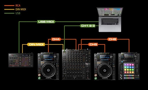 Pioneer DJM V10 LF - Miete