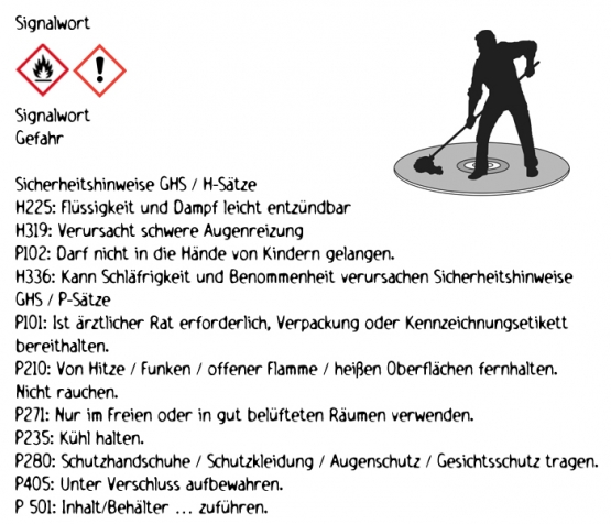 Protected Vinyl Record Cleaner 200ml - Schallplatten Reinigungsset