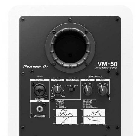 Pioneer VM-50-W - Paar - Verfügbarkeit anfragen